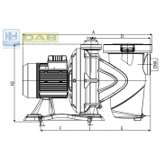 Thông số chung bơm hồ bơi Euroswim